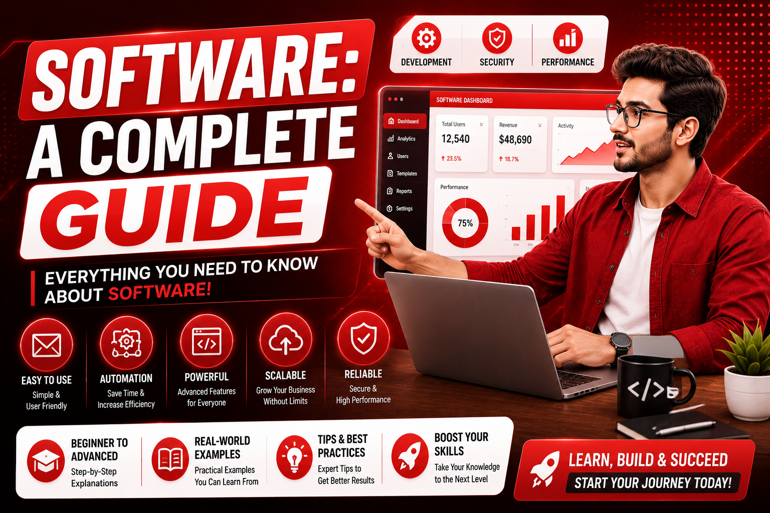 Software: A Complete Guide